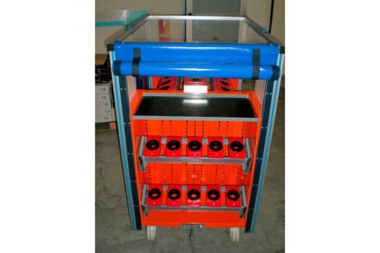 Coil holder trolley