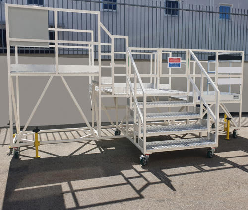 Bombardier stabilizer platform